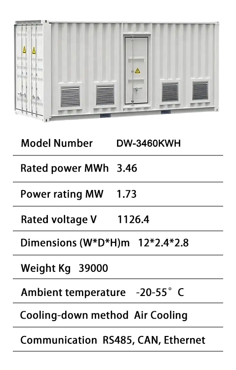 Containerlagring 1MW / 2MWh — 2