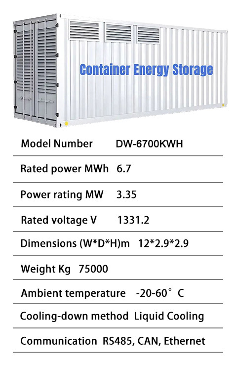 Containerlagring 2.5MW / 5MWh — 3